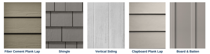 Most durable siding